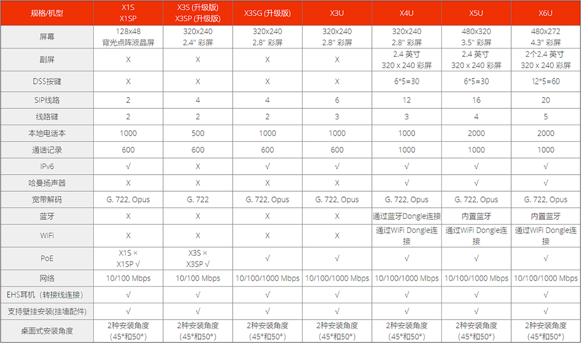 QQ截图20200403153558.png