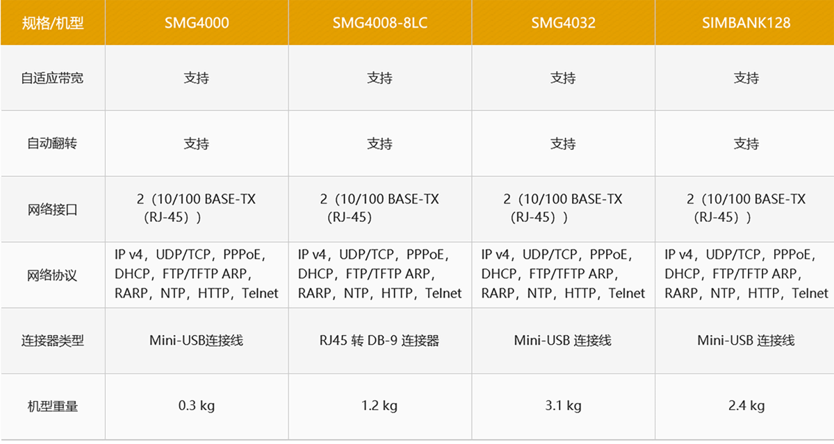 矩形 25 拷贝 3231.png