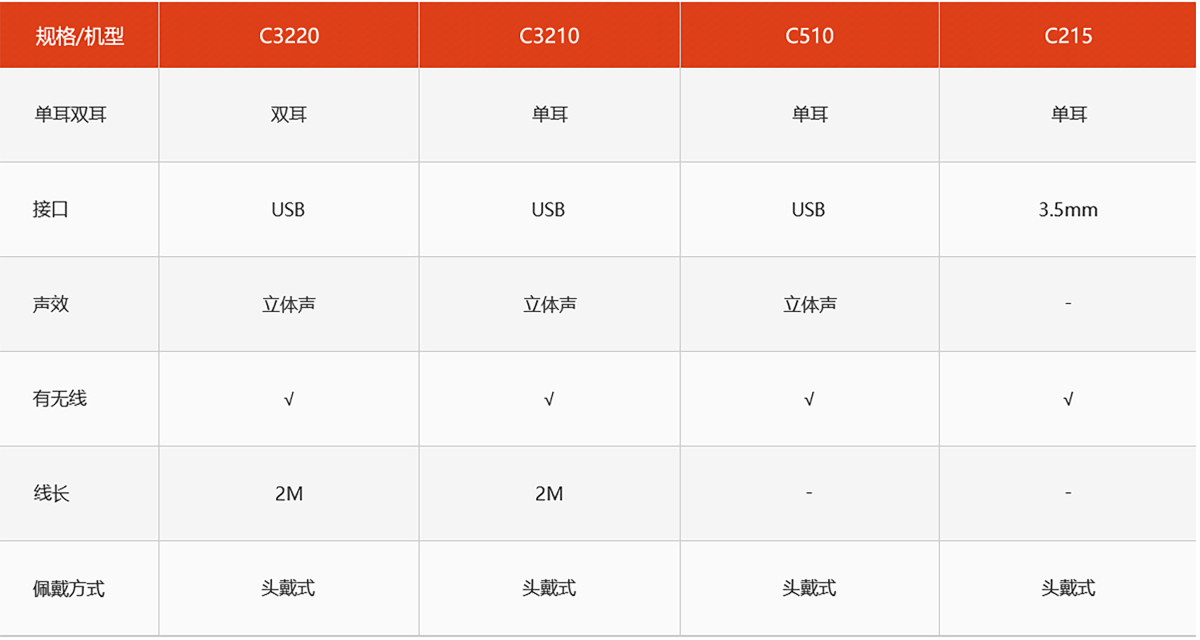 矩形 25 拷贝 323.png