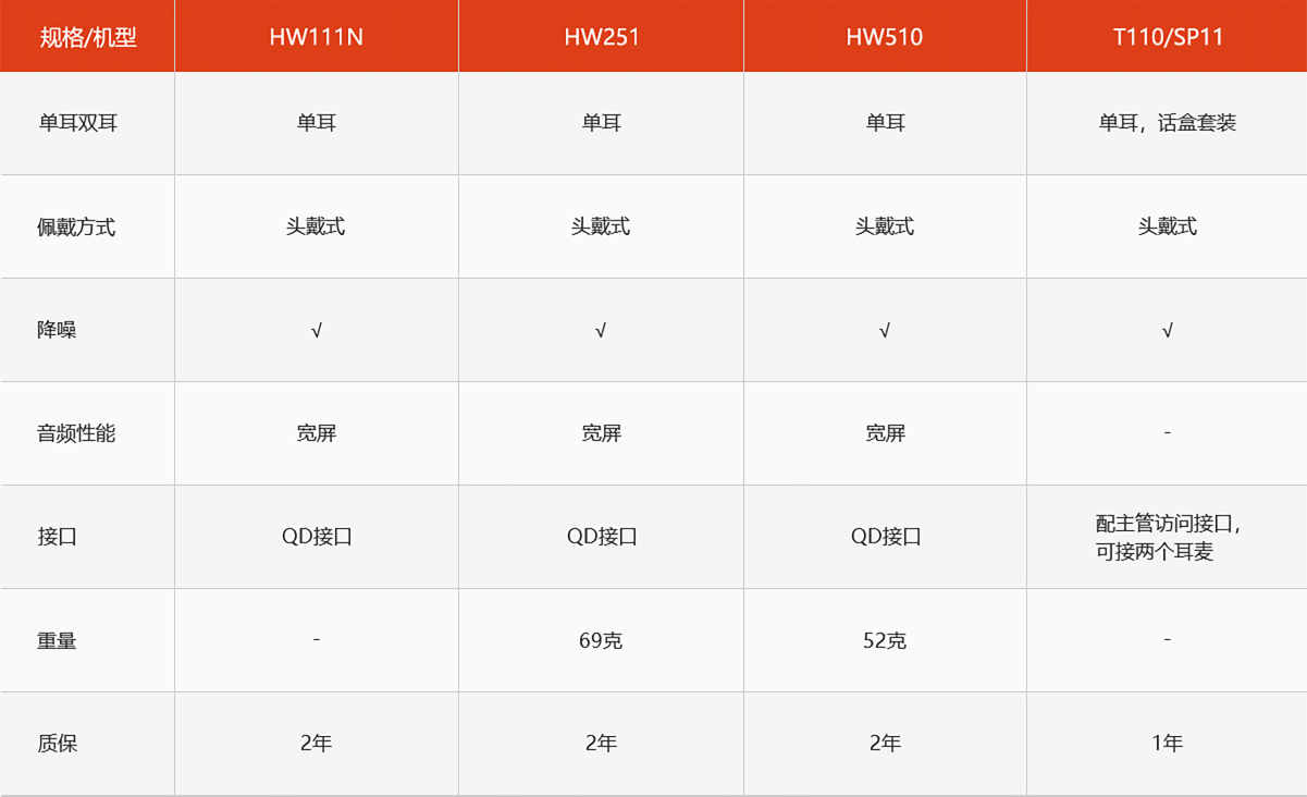 矩形 25 拷贝 323.png