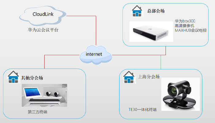 官网案例图.jpg